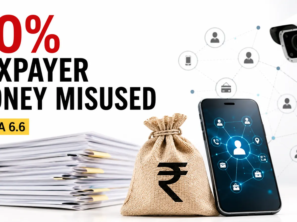 DISHA 6.6 news image showing taxpayer-money misuse and citizen-data surveillance through adtech SDKs, NBFC/KYC layers and loan-app networks.